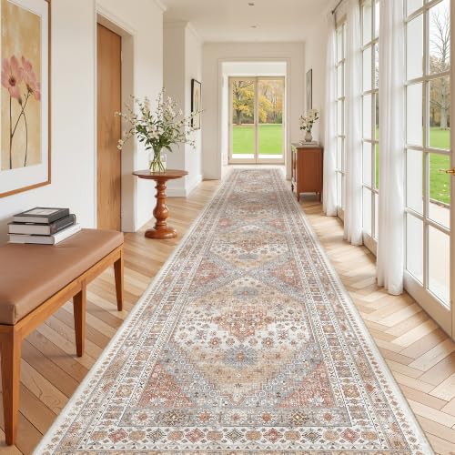 3x18 Runner Rug Non Slip (54 Sq Ft)