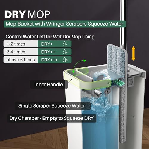Flat Mop System