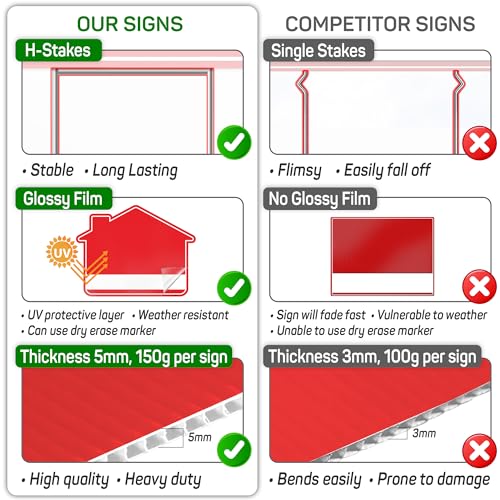 3PC For Sale By Owner Sign with Stakes (3 Count)