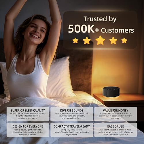 White Noise Machine for Baby & Adults
