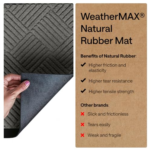 WeatherMAX Door Mat