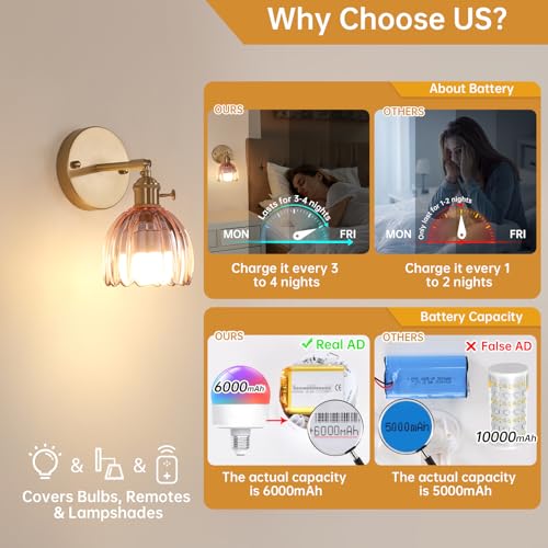 Vintage 5000 mAh Battery Operated Wall Sconce with Pink Clear Tulip Glass Lampshade Rechargeable Battery Powered Wall Light with Remote Control for Bedroom Doorway (2 Count)