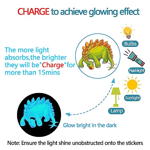 Glow in The Dark Dinosaur Wall Decals (3 Count)