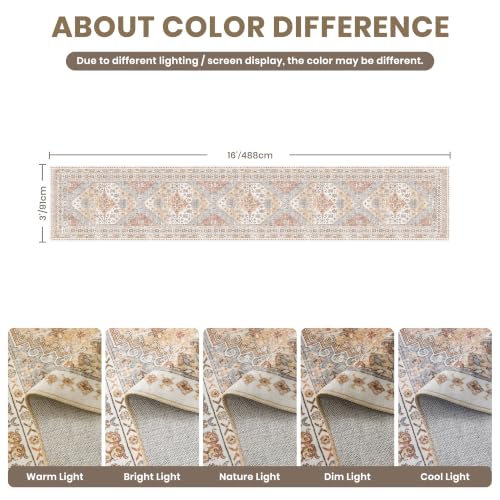 3x16 Runner Rug Non Slip (48 Sq Ft)