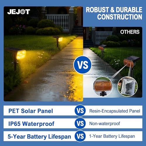 Solar Spot Lights Outdoor Waterproof (2 Count)