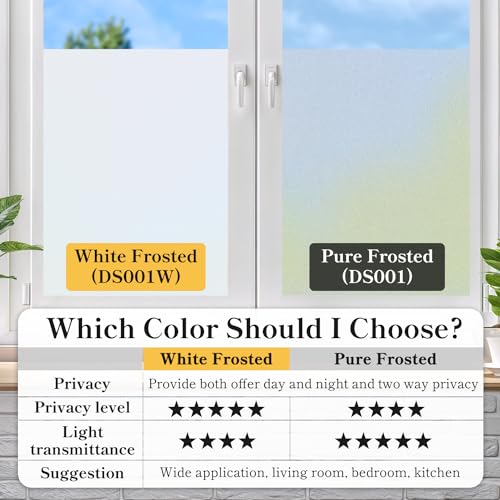 Window Privacy Film (38.030416667 Sq Ft)