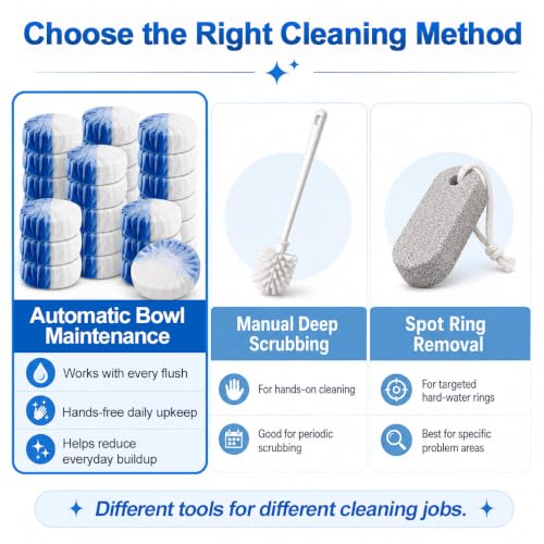 Toilet Bowl Cleaners 40 PACK (40 Count)