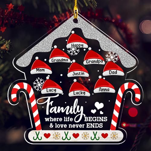 Personalized Chrismas Ornament 2025