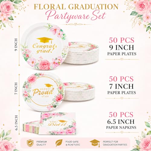 150Pcs 2025 Graduation Paper Plates and Napkins Party Supplies (150 Count)