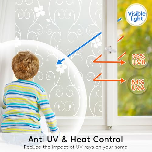 Window Privacy Film