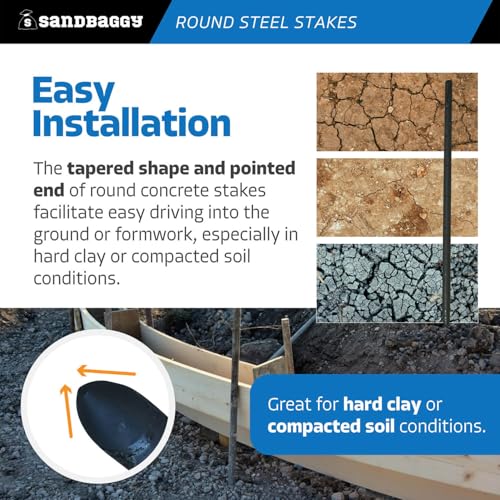 24 Inch Round Steel Concrete Form Stakes with Nail Holes (20 Count)