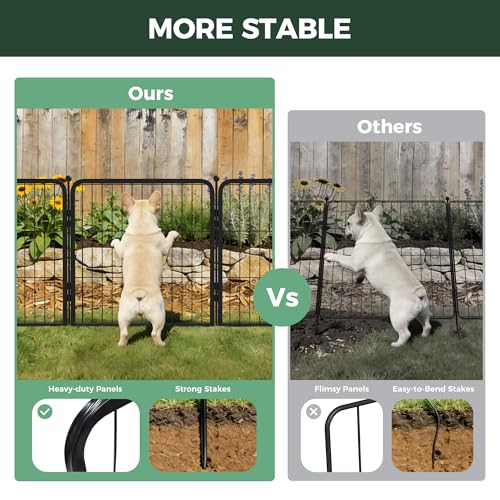 No Dig Garden Fence (22.24 Sq Ft)