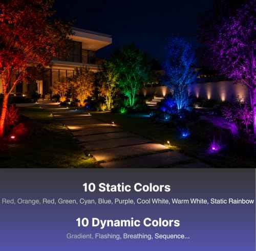Solar Color Changing RGBW Landscape Spotlights (4 Count)