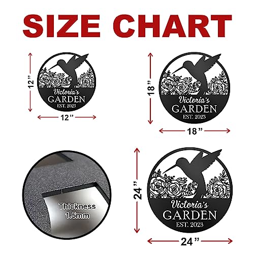 Custom Metal Garden Decor