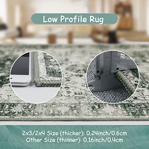 Ultra Thin Washable Area Rug