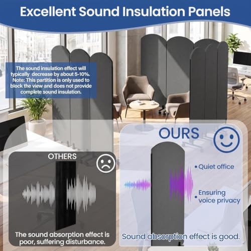 72 x 66 Inch 3 Panel Soundproof Room Divider with Wheels