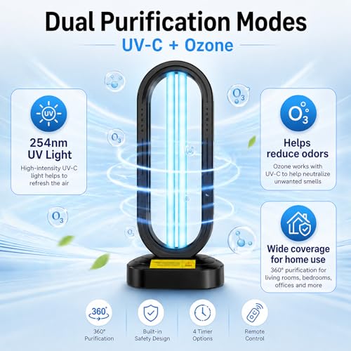 UV Light Sanitizer