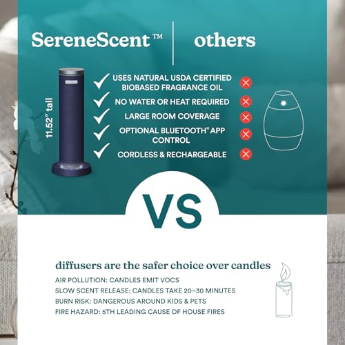 SereneScent Waterless Essential Oil Diffuser
