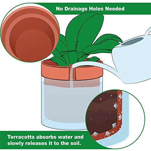 10 Inch Self Watering Planter Pot