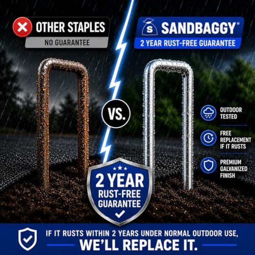 500-Count 6-Inch Galvanized Landscape Staples - SOD Garden Stakes ~ Trusted by Farmers & Contractors Across the USA (500 Count)