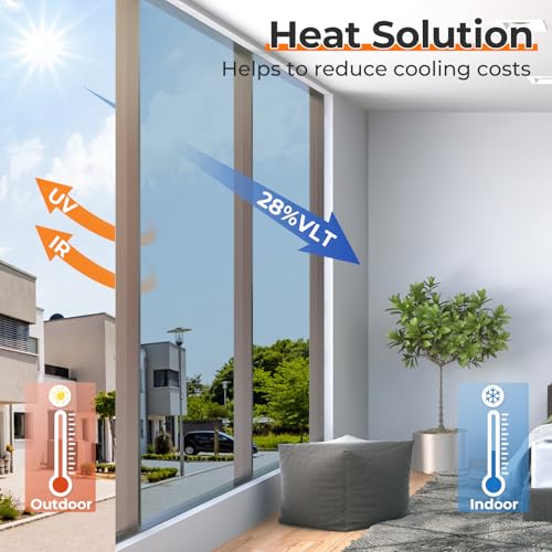 Window Tint for Home (29.06 Sq Ft)