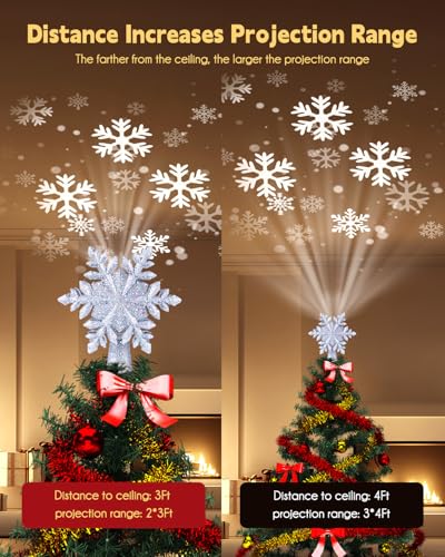 Christmas Snow Tree Topper with Built