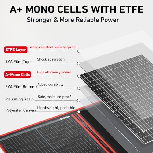 300W Portable Foldable Solar Panel Kit with Charge Controller