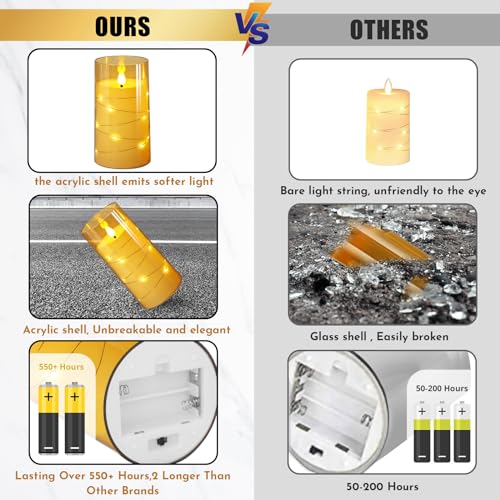 3"x6"Flickering Flameless Candles (2 Count)