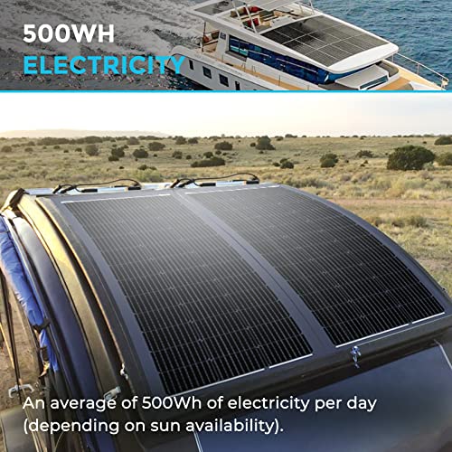 Flexible Solar Panel 100 Watt