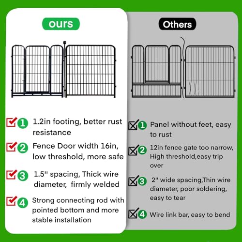 40in Tall Garden Fence (60 Sq Ft)