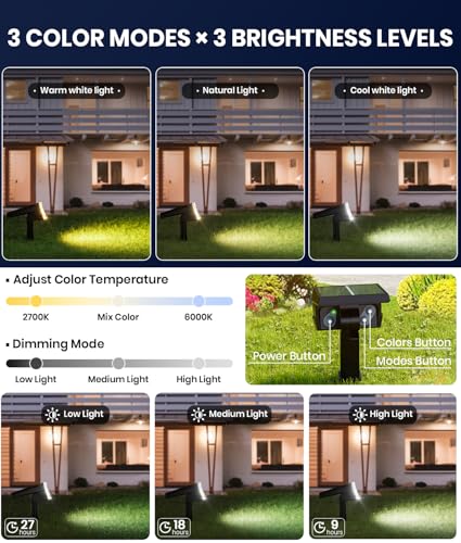 Solar Spot Lights Outdoor