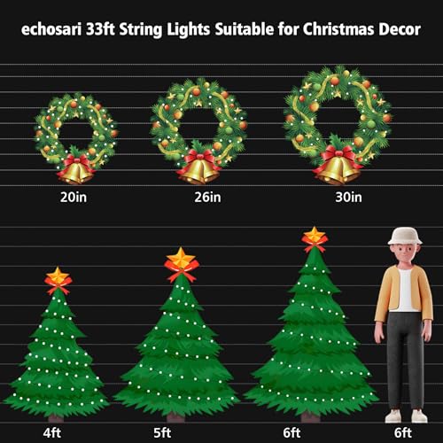 2 Pack Fairy String Lights Plug in 33Ft Green Wire Fairy Lights for Bedroom (200 Count)