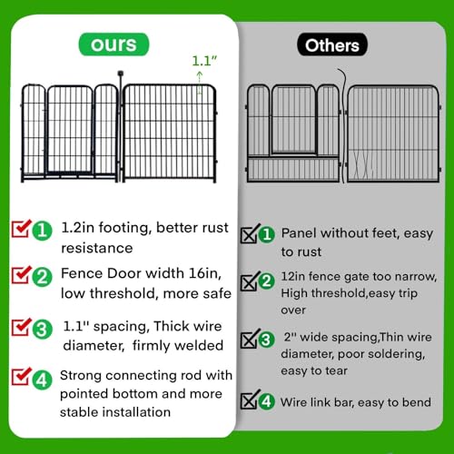 Dog Fence Outdoor for Yard
