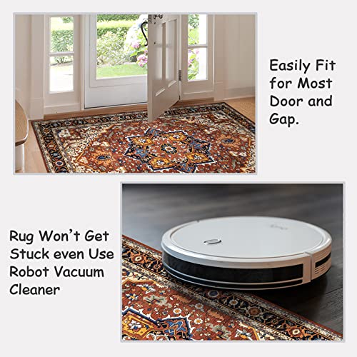 Ultra Thin Washable Runner Rug