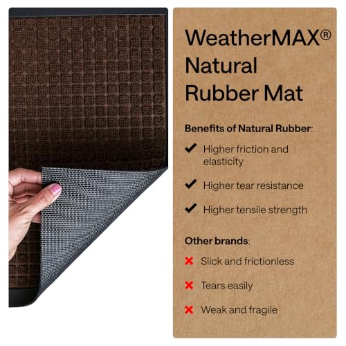 WeatherMAX Door Mat
