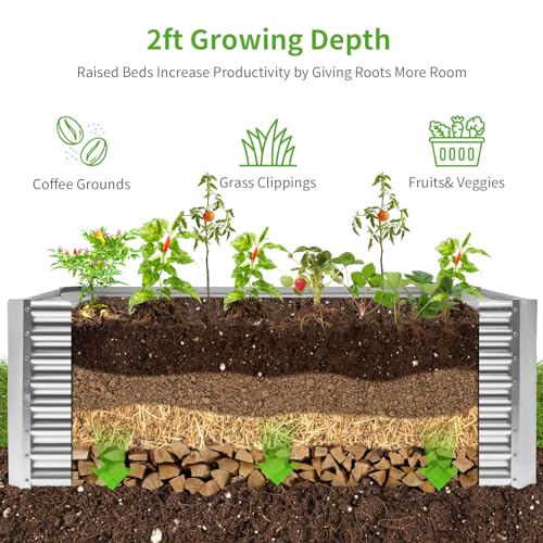 6×3×2 ft Galvanized Metal Raised Garden Bed