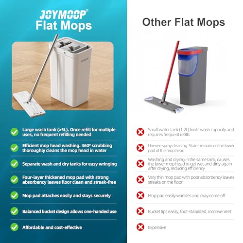 Mop and Bucket Set for Home and Commercial Use