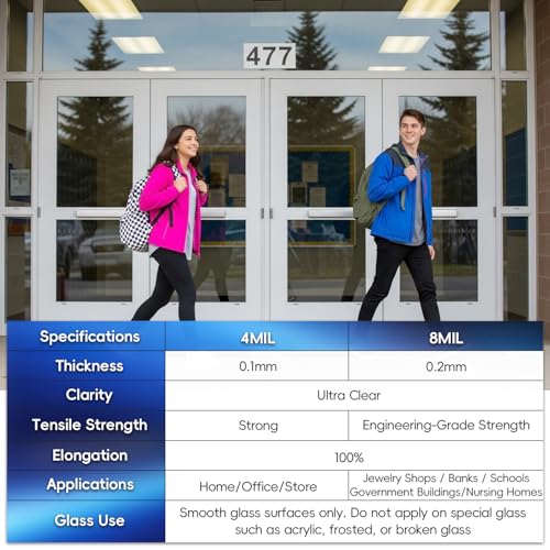 Security Safety Shatterproof Window Film 8 Mil Clear 29.5x78.7in
