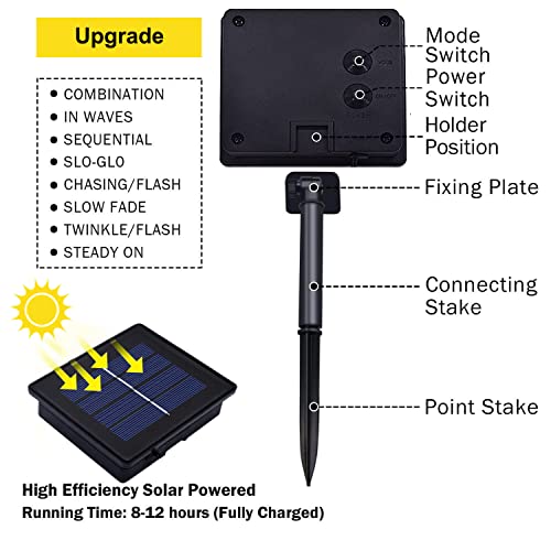 2 Pack Solar Halloween Lights (151 Foot)