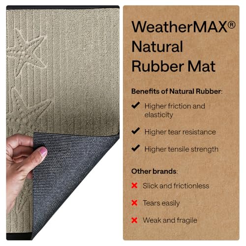 WeatherMAX Door Mat