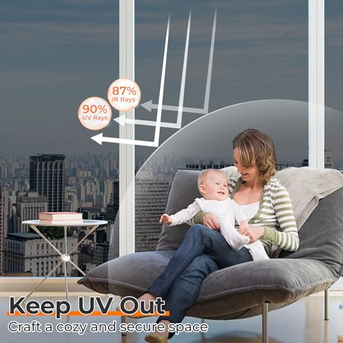 Window Tint for Home (14.37 Sq Ft)