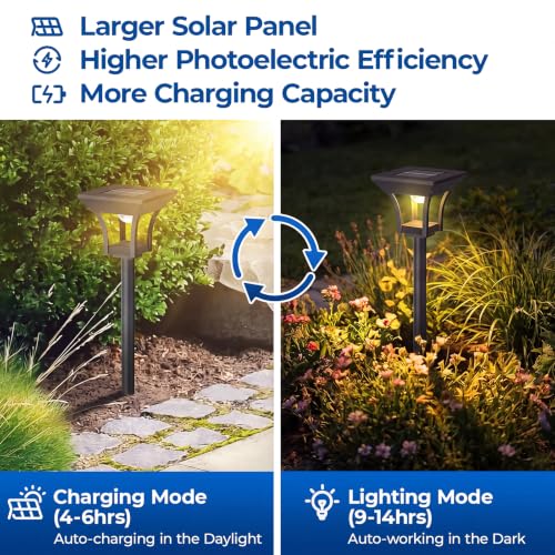 RGBCW Solar Pathway Lights Outdoor (12 Count)