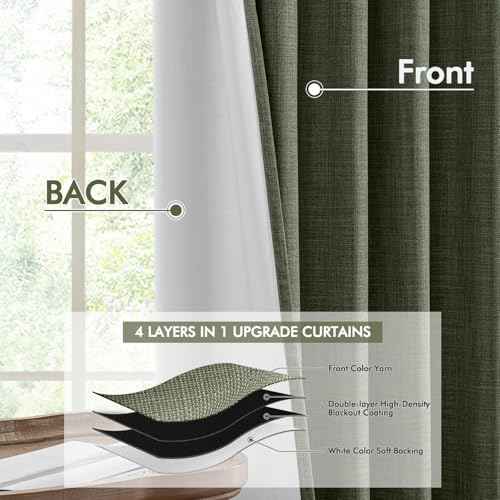 100% Blackout Back Tab Pleat Linen Curtains 50" Wx120 L (2 Count)