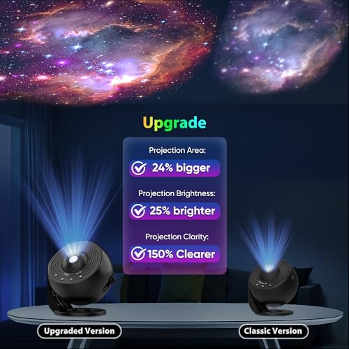 Galaxy Projector for Bedroom