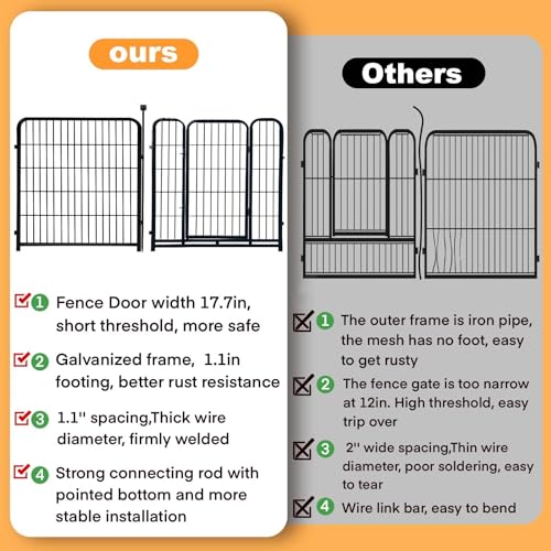 Tall Garden Fence (48 Sq Ft)