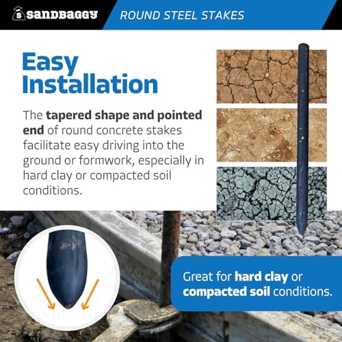 12 Inch Round Steel Concrete Form Stakes with Nail Holes (10 Count)