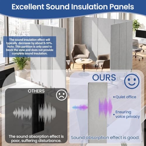 72in 3 Panel Soundproof Room Divider with Wheels