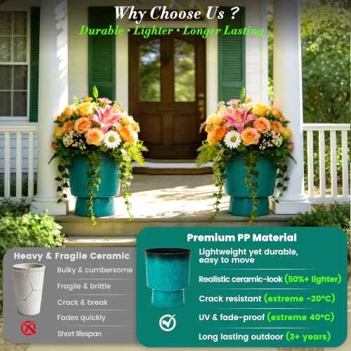 16.8" Planters for Outdoor Plants (2 Count)