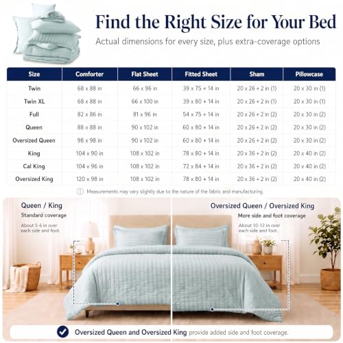 Queen Comforter Set