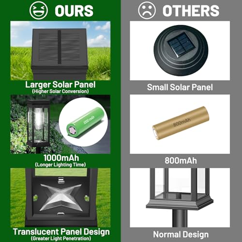 8 Pack Solar Pathway Lights Outdoor (8 Count)